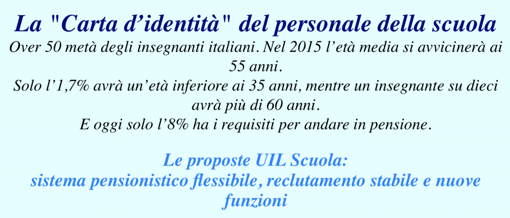 La “Carta d’identità” del personale della scuola