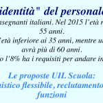 La “Carta d’identità” del personale della scuola