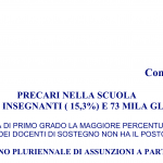 Precari nella scuola