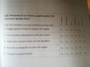 Foto Test Invalsi