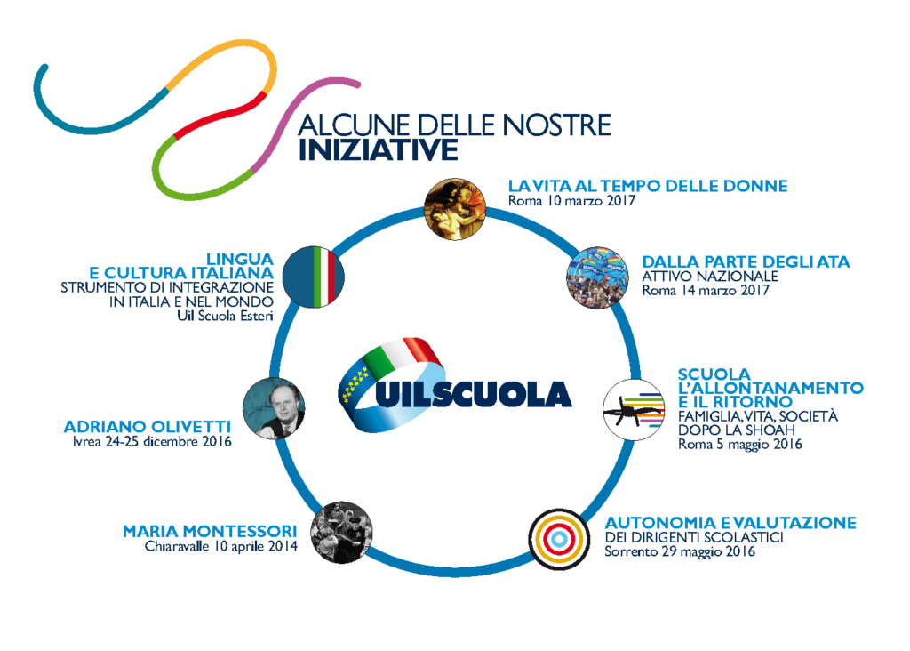 La scuola è buona, i sindacati cattivi. Uno storytelling che non incanta più nessuno.