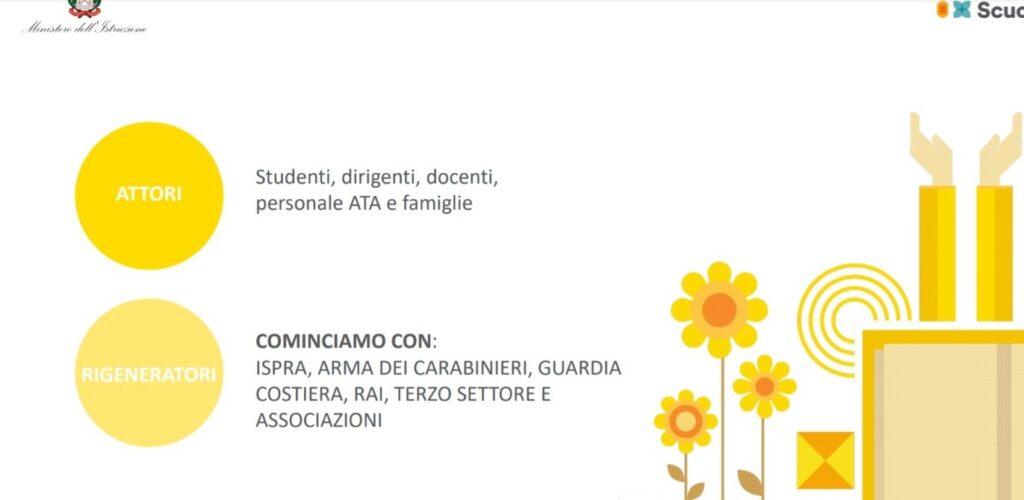 Fondi che vuoi, scuola che hai