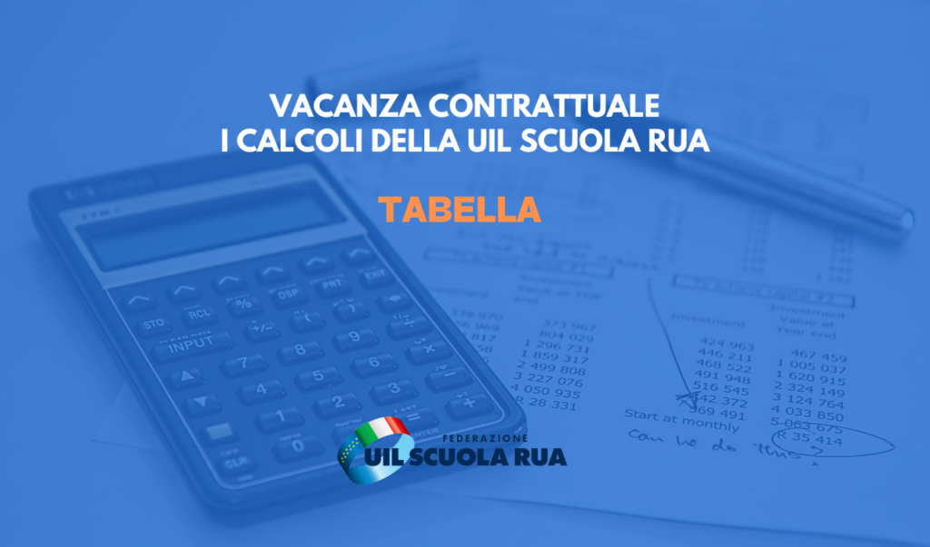 Vacanza contrattuale – la Uil Scuola Rua ha rifatto i conti (TABELLA)
