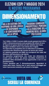 Dimensionamento