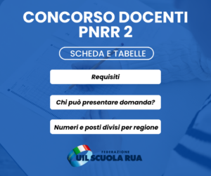 CONCORSO DOCENTI PNRR 2 SCHEDA UIL SCUOLA