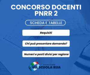 Concorso docenti PNRR 2