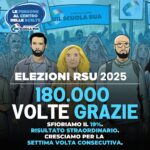 Elezioni RSU 2025 – Le nostre vittorie